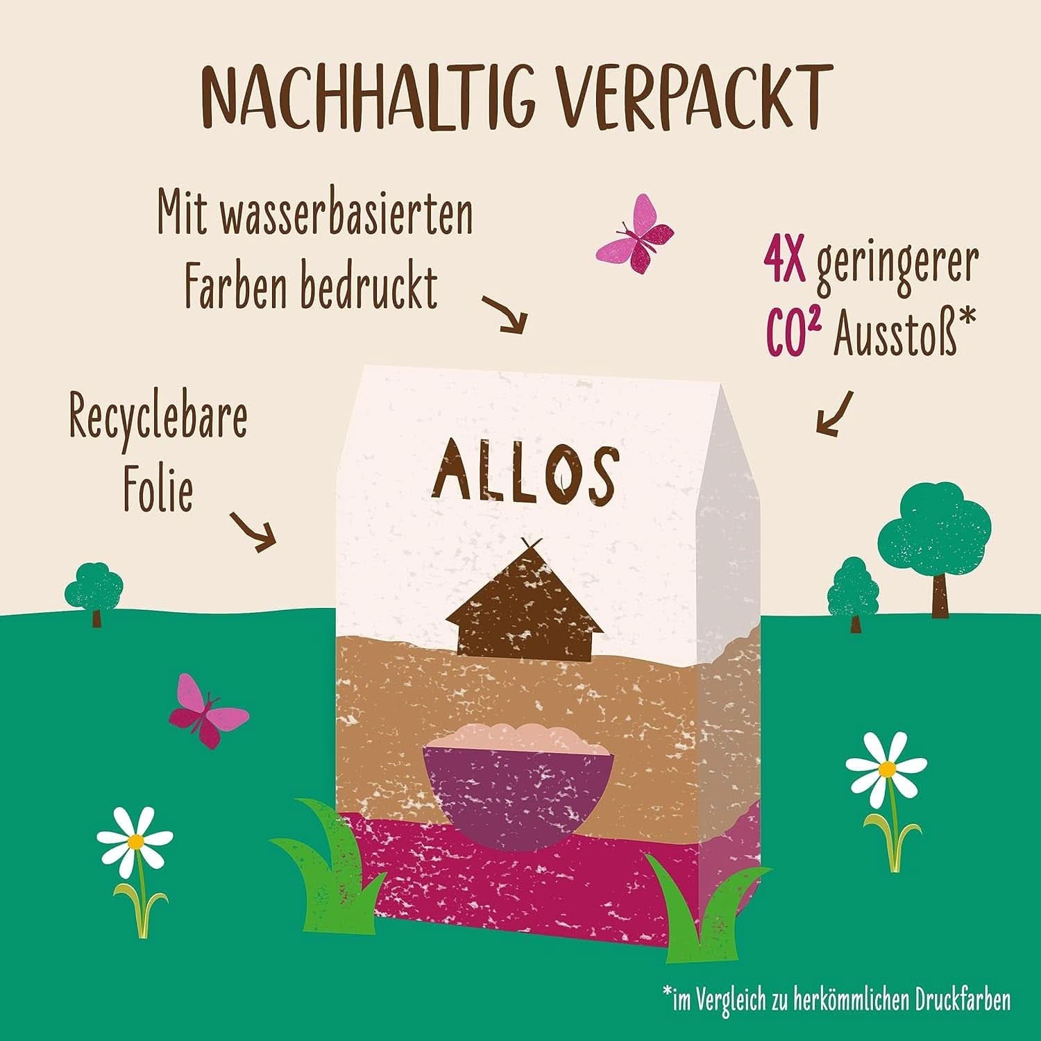 Allos, osötad bärmüsli, förpackning 5 x 500 gram Cereals Naty Shop