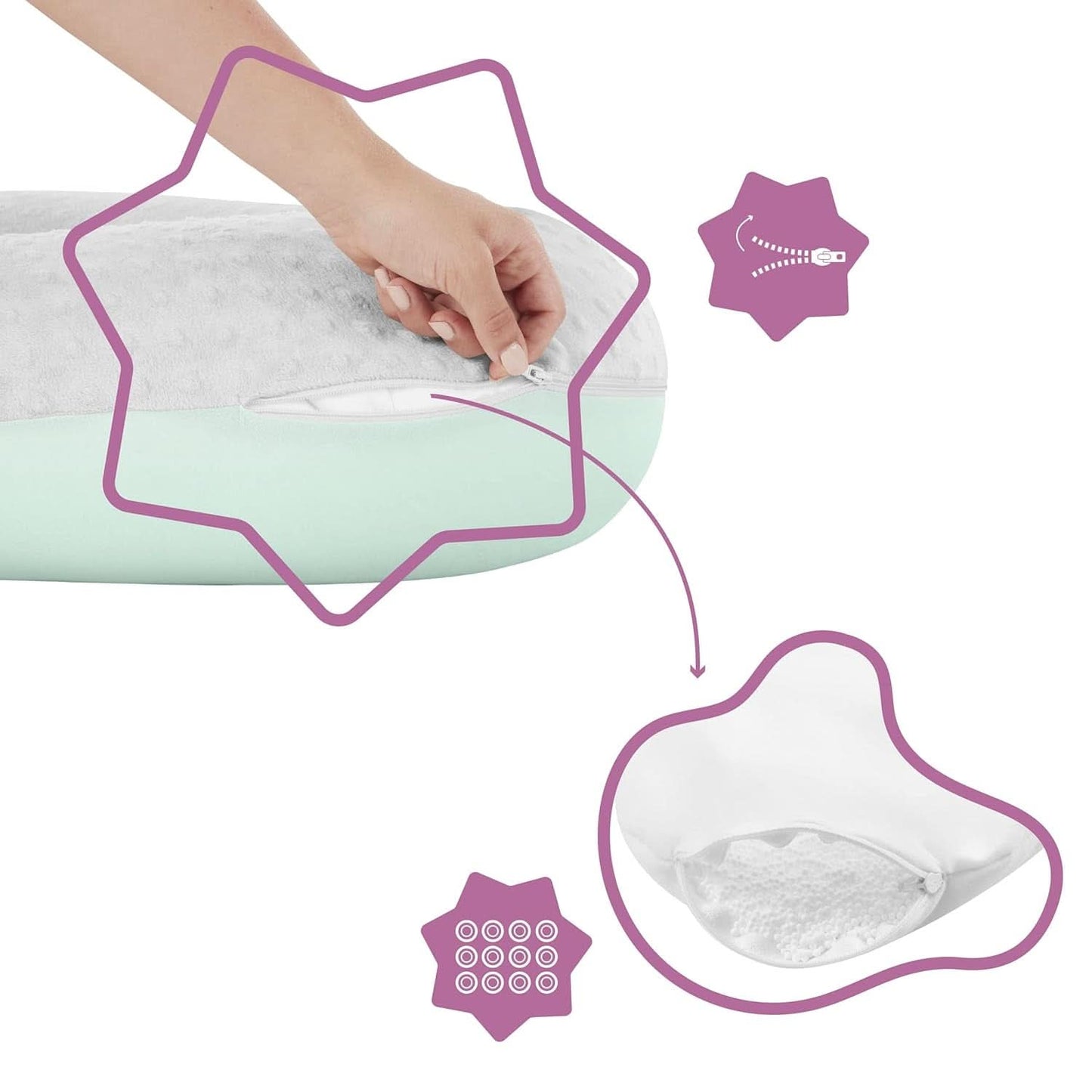 Badabulle Amningskudde och fluffig gravidkudde, 150 cm, med överdrag, ergonomisk form Tillbehör Mat och Amning Bebe Naty Shop
