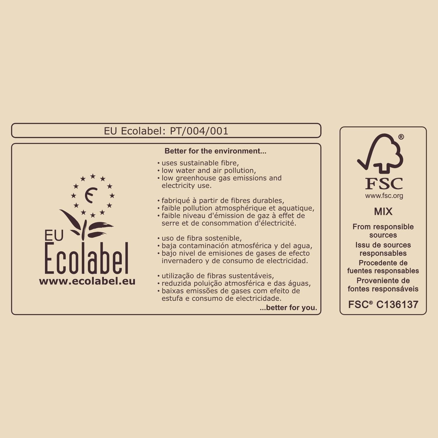 Toalettpapper Renova Eco Love & Action, 4 st