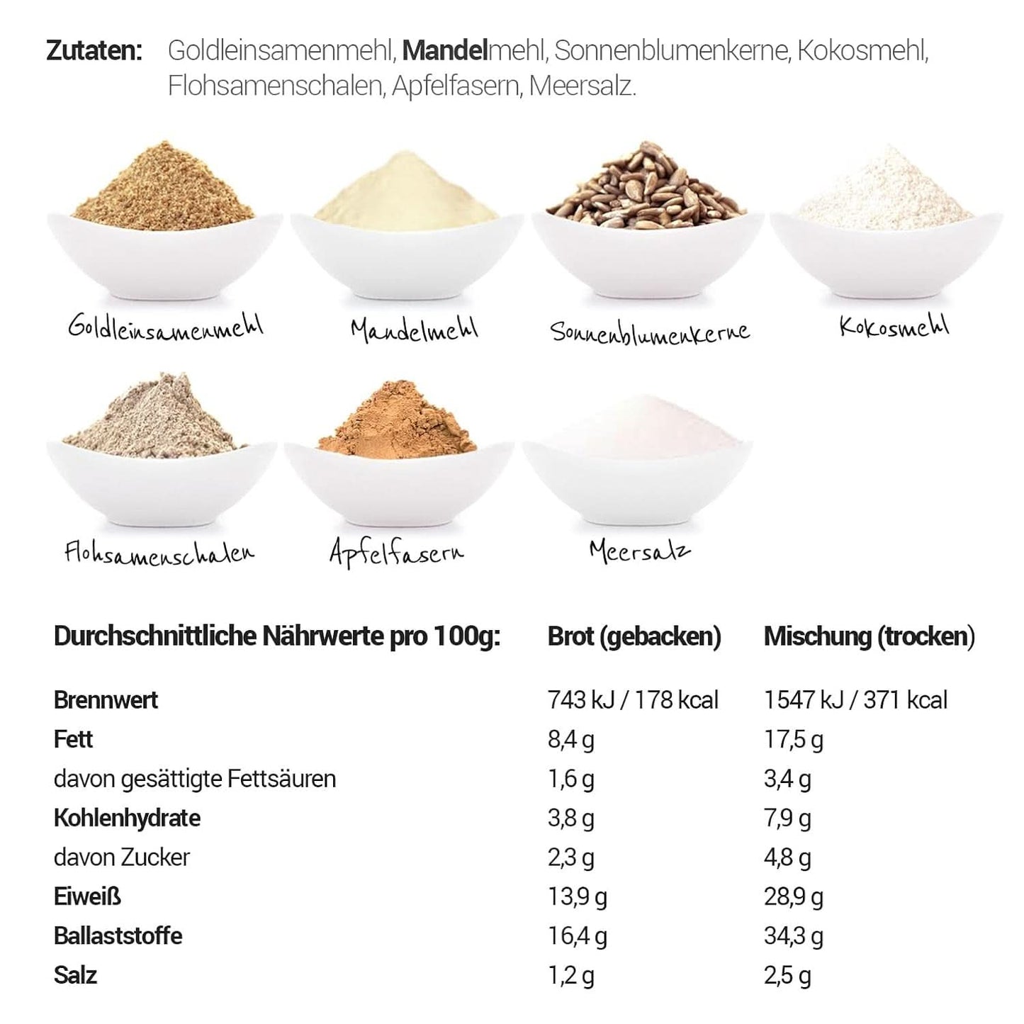 LOWER CARB BRAD BLEND, keto, veganskt och glutenfritt proteinbrödsalternativ utan soja och spannmål Naty Shop Kitchen