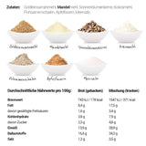 LOWER CARB BRAD BLEND, keto, veganskt och glutenfritt proteinbrödsalternativ utan soja och spannmål Naty Shop Kitchen