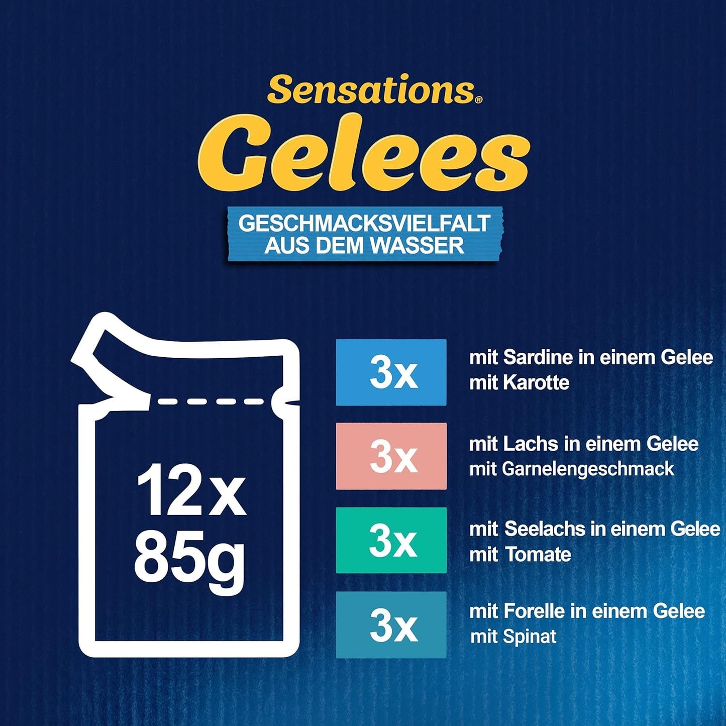 Felix Sensations Våt kattmat i gelé, blandad fiskblandning, 6 st (6 x 12 påsar à 85g vardera)