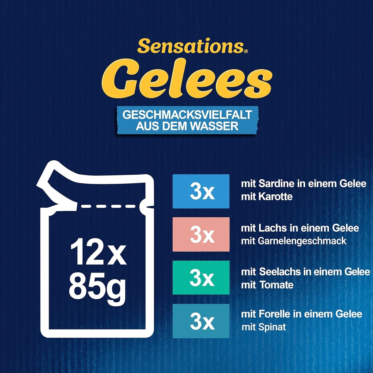 Felix Sensations Våt kattmat i gelé, blandad fiskblandning, 6 st (6 x 12 påsar à 85g vardera)