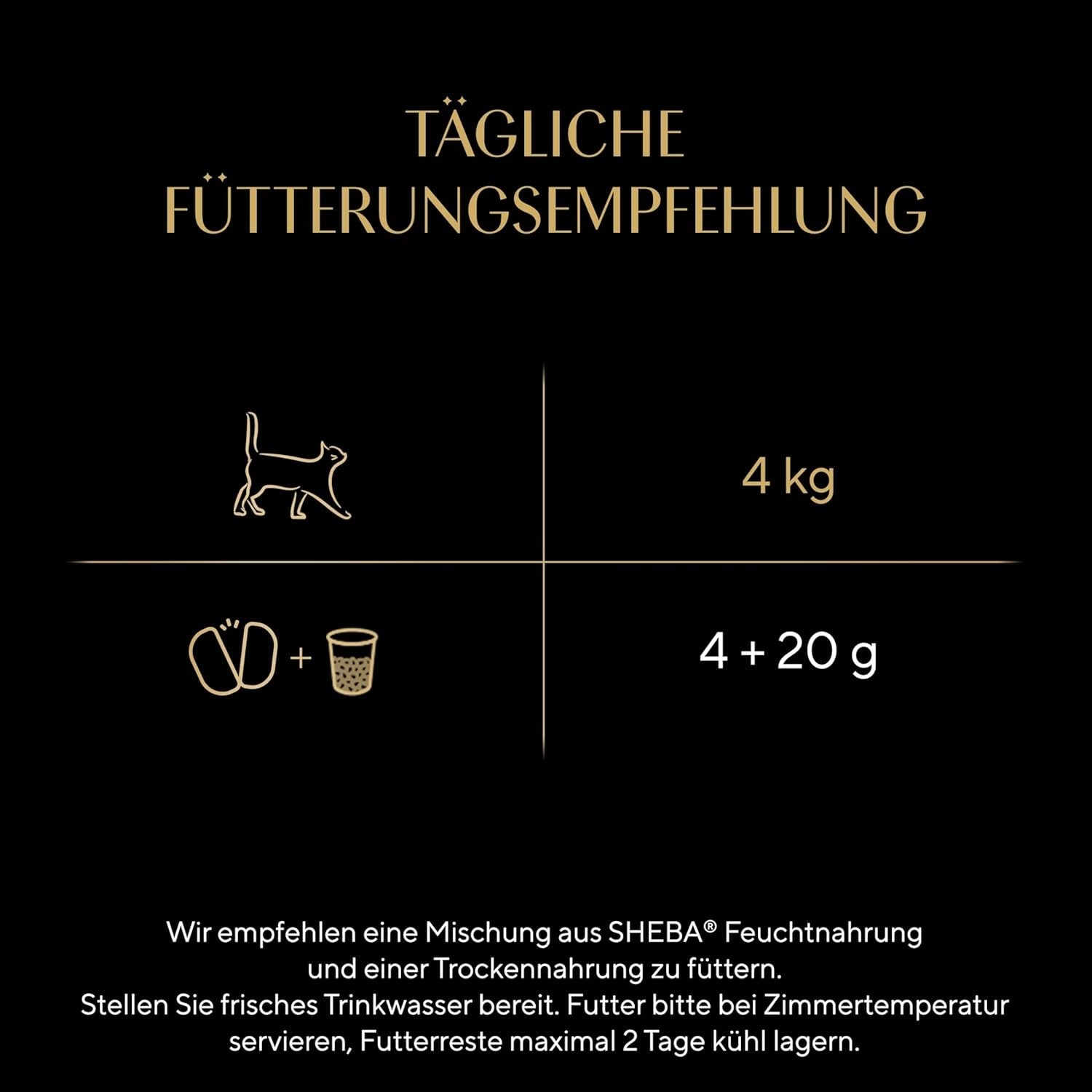 SHEBA Perfect PORTIONS paté för katter med lax, MSC-certifierad, 8 x 3 x (2 x 37,5g) = 225g (Förpackningen kommer att uppdateras)