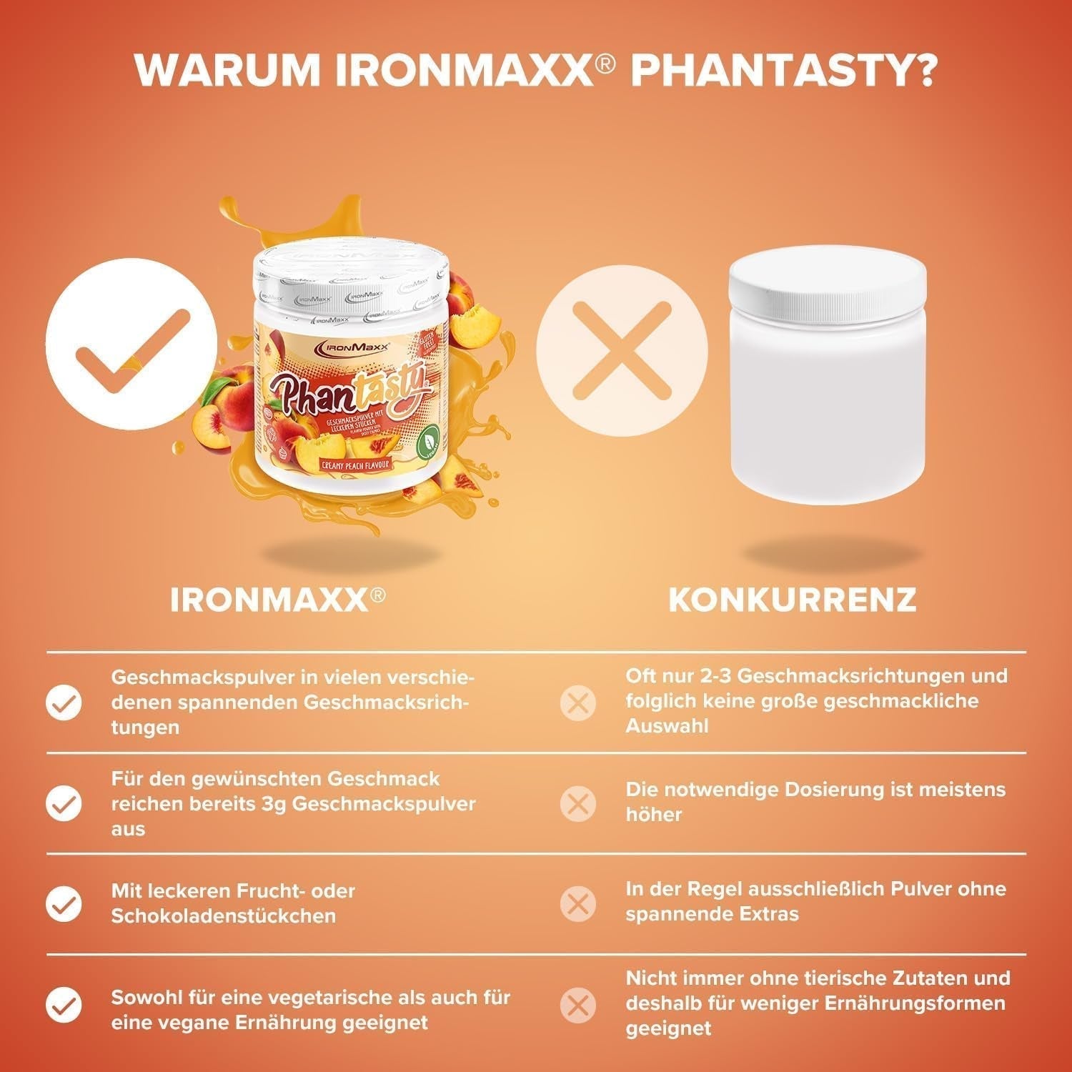 Ironmaxx Phantasty - Creamy Peach 250G Dos | Vegan Geschmackspulver Mit Echten Frucht- Oder Nussstückchen | Perfekter Zuckerersatz Sweeteners Naty Shop