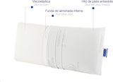 Todocama - Memory kudde, aloe vera, 2 delar, 70 cm, vita Naty Shop standard kuddar