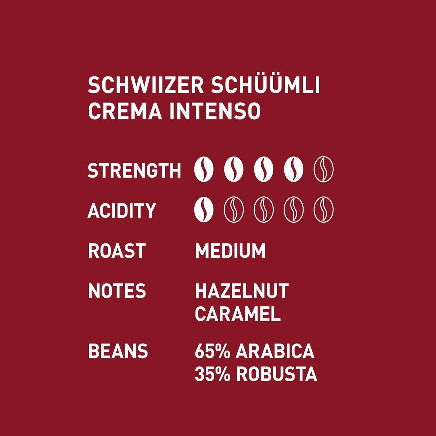 Schwiizer Schüümli Intenso, Arabica/Robusta kaffebönor, fylliga och intensiva, idealisk för automatiska espressomaskiner, styrka 4/5, medelrostad, Rainforest Alliance, 1 kg