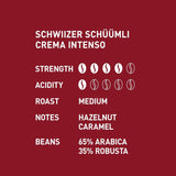Schwiizer Schüümli Intenso, Arabica/Robusta kaffebönor, fylliga och intensiva, idealisk för automatiska espressomaskiner, styrka 4/5, medelrostad, Rainforest Alliance, 1 kg