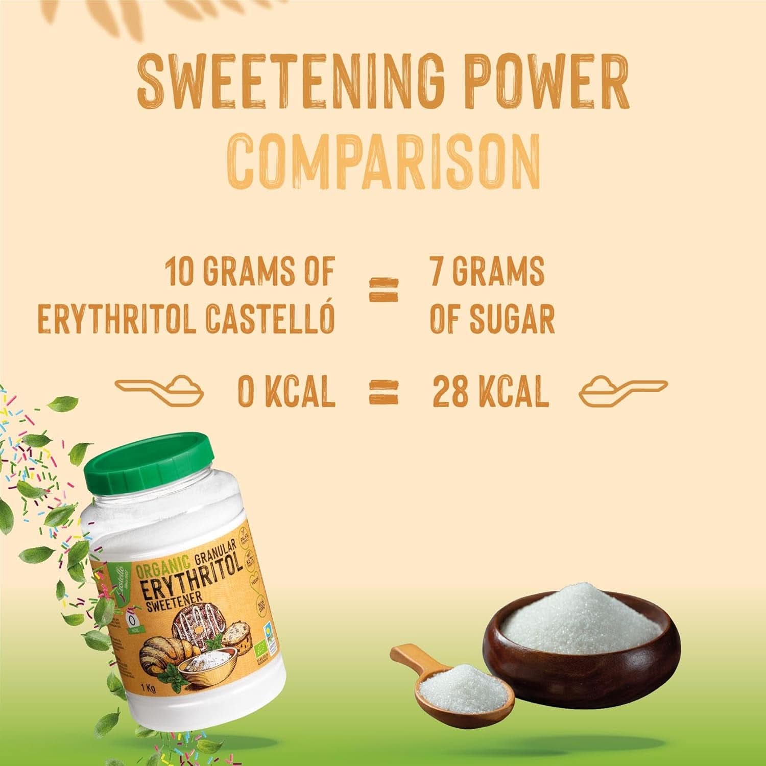Naturligt organiskt erytritol, 10G = 7G socker, 1 kg sötningsmedel Naty Shop