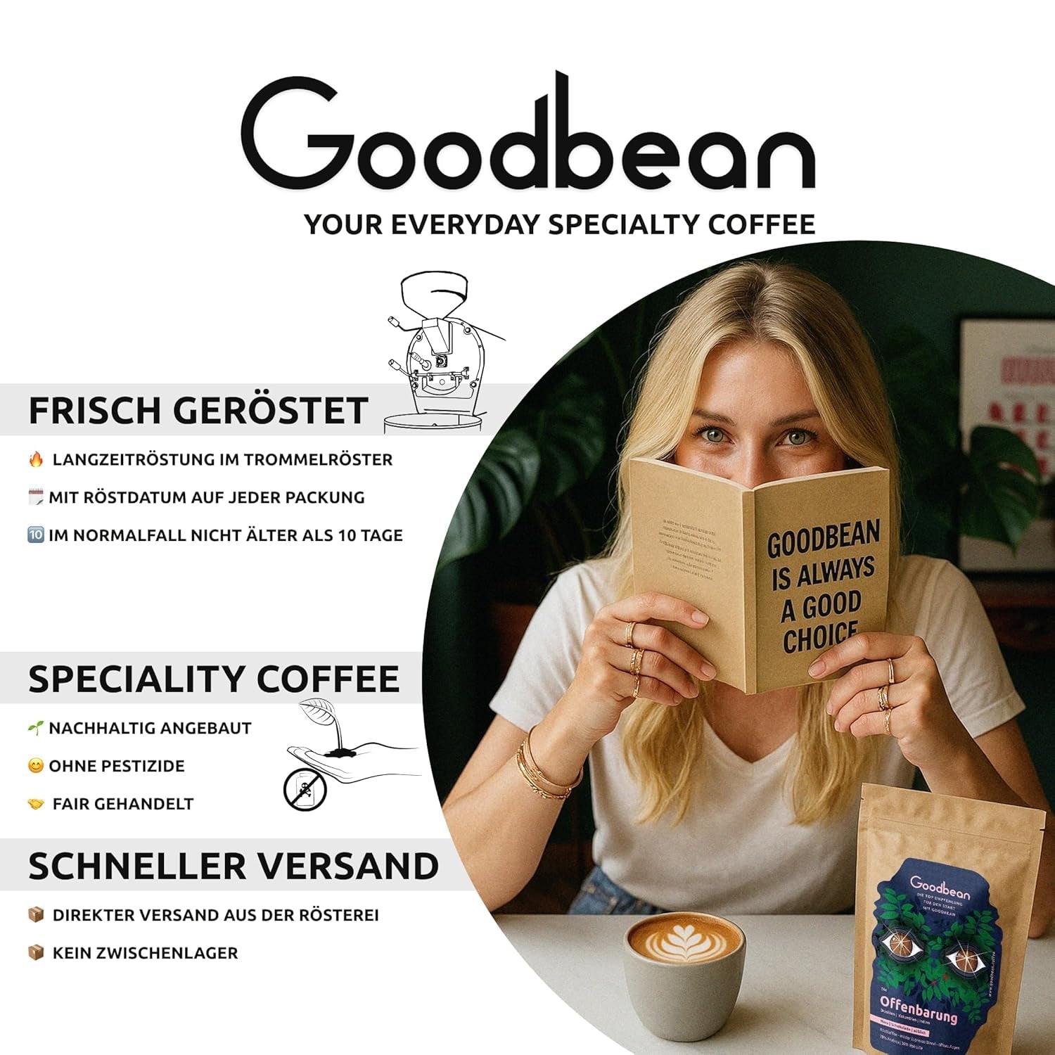 Santos | Kaffebönor 2500g - 100% Arabica från Brasilien | för espresso, cappuccino eller starkt filtrerat kaffe | Omni Roast | Klassiskt kaffe - den perfekta introduktionen till specialkaffe