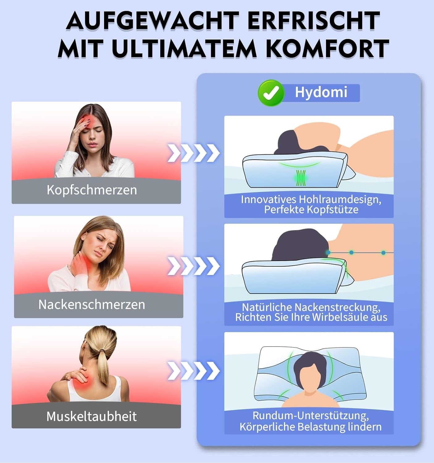Memory Foam Nackkudde Ergonomisk ortopedisk kudde för smärta i nacke och axlar - Svalkande sovkudde för sido-, rygg- och magsömmar med nackstöd Cervikala ortopediska kuddar Naty Shop