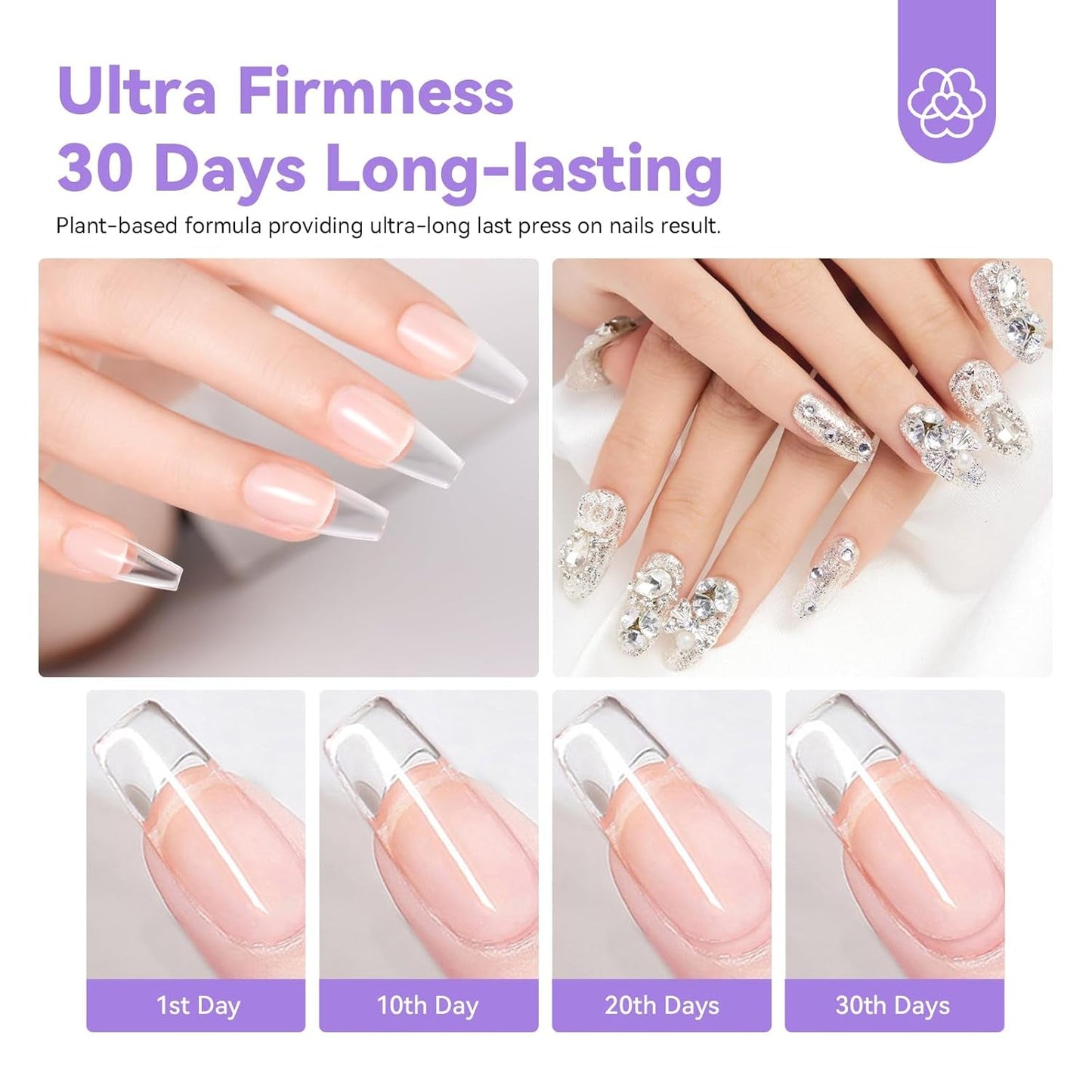 Saviland Solid Nail Tip Lime: 2st 15G konstgjorda nagellim Extra starkt lim Press On Nails UV Lim Gel Nagellim För Kvinnor Hemmasalong DIY UV/LED Lamp Cured