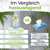 BULA® Popo Refill-flaska (750 ml) BARA FÖR ATT FYLLA PÅ våra 150 ml och 50 ml flaskor! | Ersätter upp till 1 000 våtservetter! | Med ingredienser av naturligt ursprung