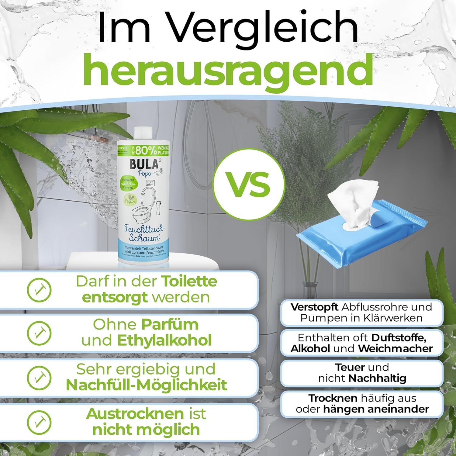BULA® Popo Refill-flaska (750 ml) BARA FÖR ATT FYLLA PÅ våra 150 ml och 50 ml flaskor! | Ersätter upp till 1 000 våtservetter! | Med ingredienser av naturligt ursprung