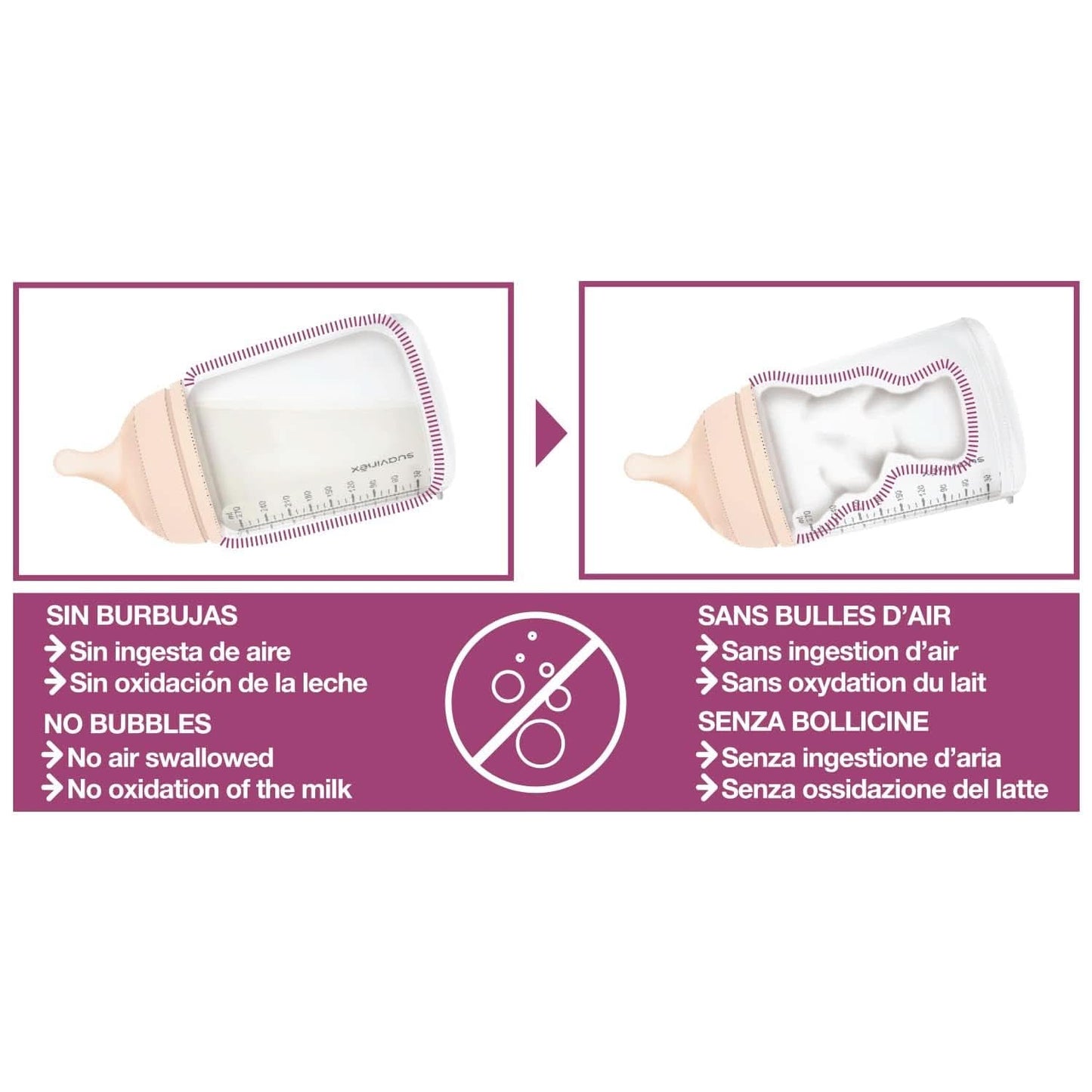 Suavinex, Maternal bröstpump, 120 ml, med justerbart flöde Mat och amningstillbehör Bebe Naty Shop