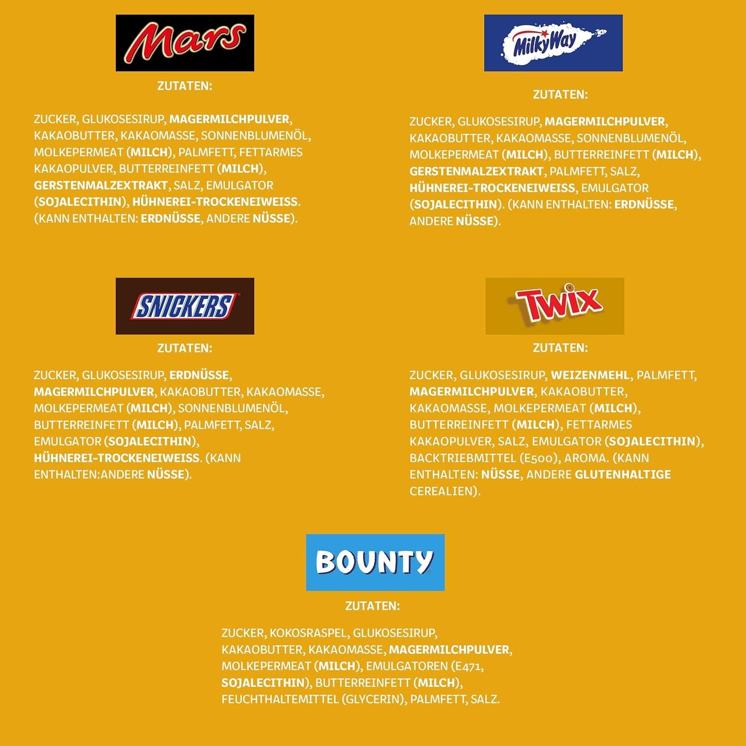 Miniblandad chokladbulkpack, choklad, 35 minichokladsnacks (Mars, Snickers, Bounty, Twix, Vintergatan) som godis, chokladpresent, godisask (710 g)