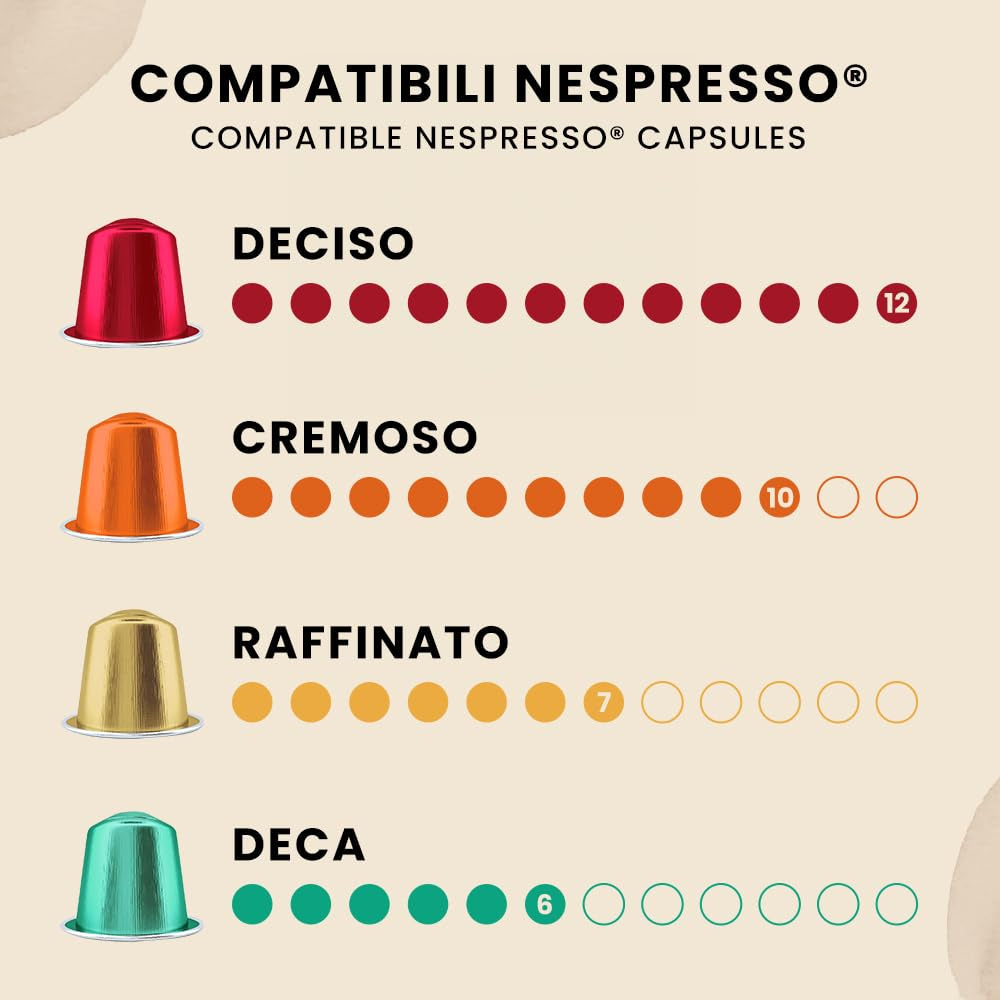- Kaffee Nespresso®-kompatibla kapslar – koffeinfria – 10 kapslar (förpackning med 5)