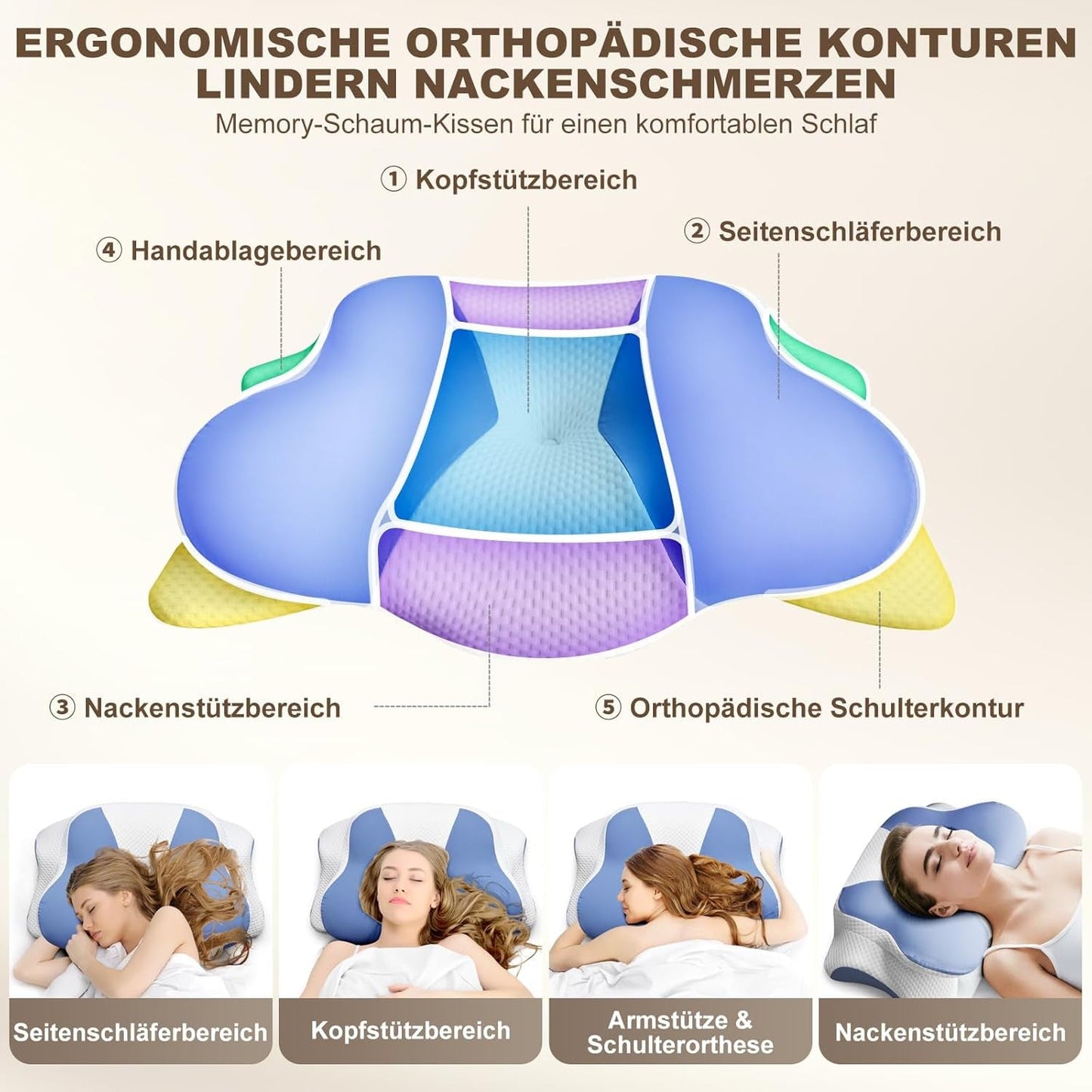 Ergonomisk sidosömnskudde - Nackkudde Smärtstödskudde för nacke och axlar Ortopedisk minneskum Nackstödskudde för mage Rygg- och sidosömn med nackstöd Cervikala ortopediska kuddar Naty Shop
