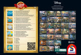 Schmidt Spiele 57397 Thomas Kinkade, Disney, Mickey och Minnie i Mexiko, pussel 6000 bitar Puzzle Naty Shop