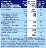 NESTLÉ SMARTIES Easter Friends, figuriner med påsktema, gjorda av fin mjölkchoklad med krämig fyllning och färgade minilinser med SMARTIES-choklad, 1 förpackning (1 x 65g)