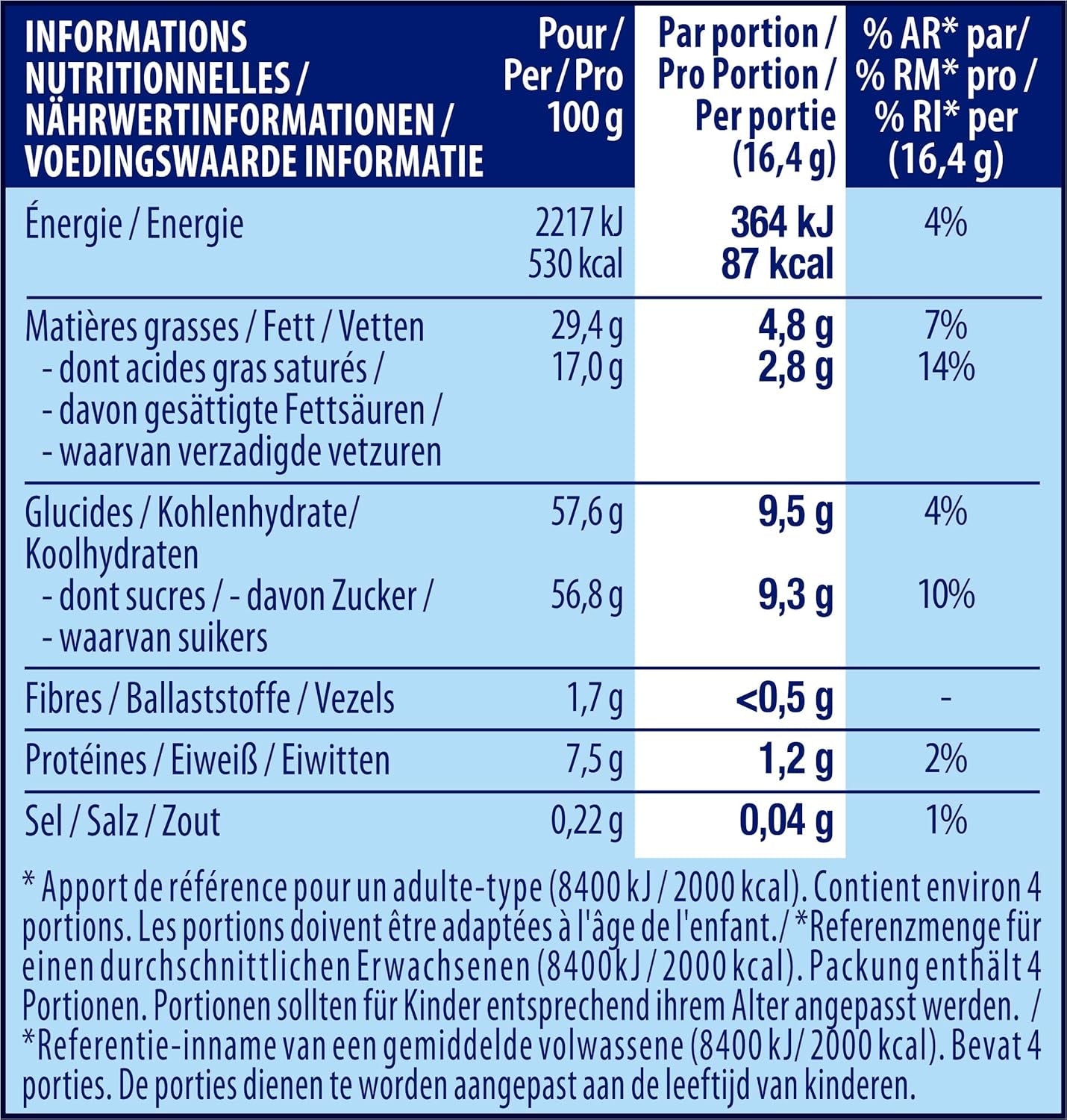NESTLÉ SMARTIES Easter Friends, figuriner med påsktema, gjorda av fin mjölkchoklad med krämig fyllning och färgade minilinser med SMARTIES-choklad, 1 förpackning (1 x 65g)