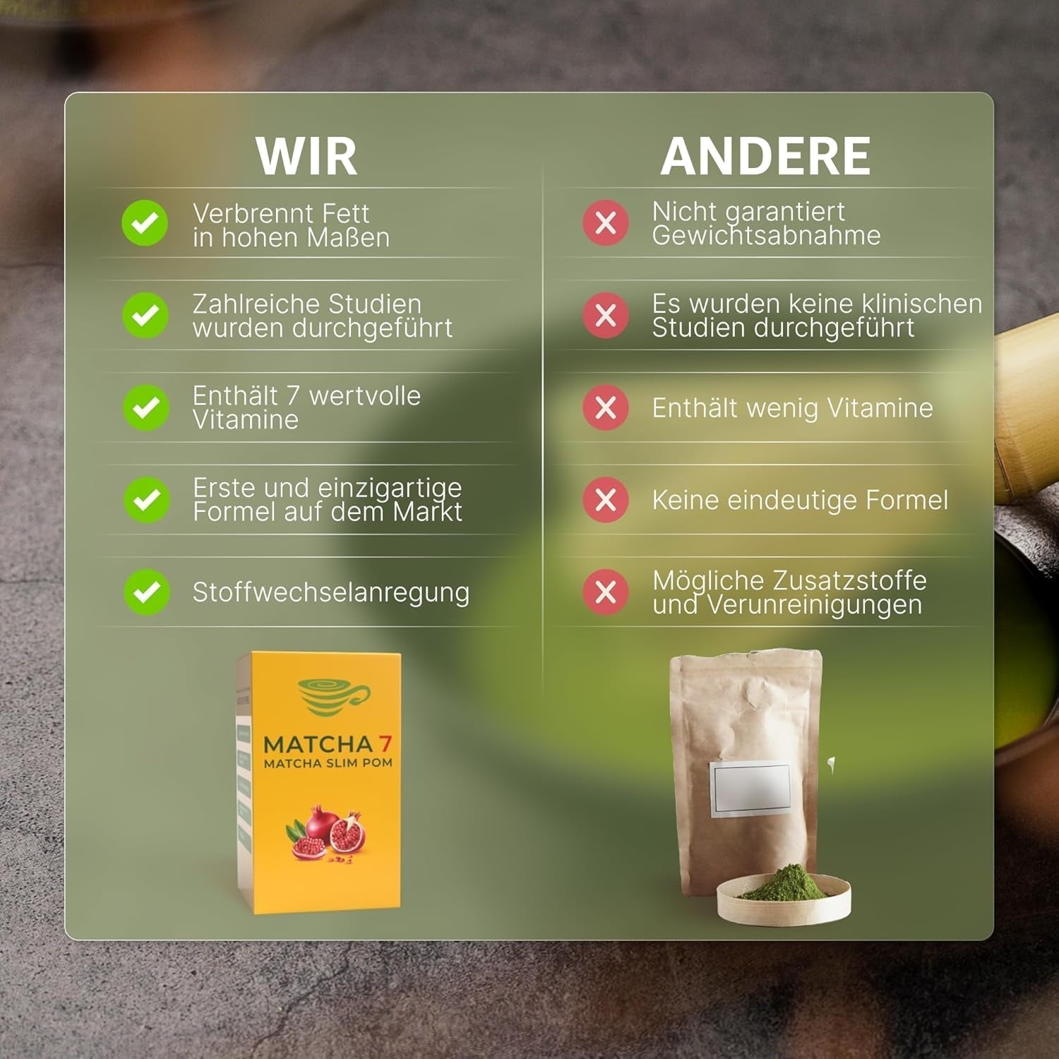 ® Ceremonial Matcha Powder X Granatäpple 100G [Stödjer viktminskning och ämnesomsättning] - Grönt te för en aktiv och hälsosam livsstil - Grönt te utan tillsatser (rent och naturligt)