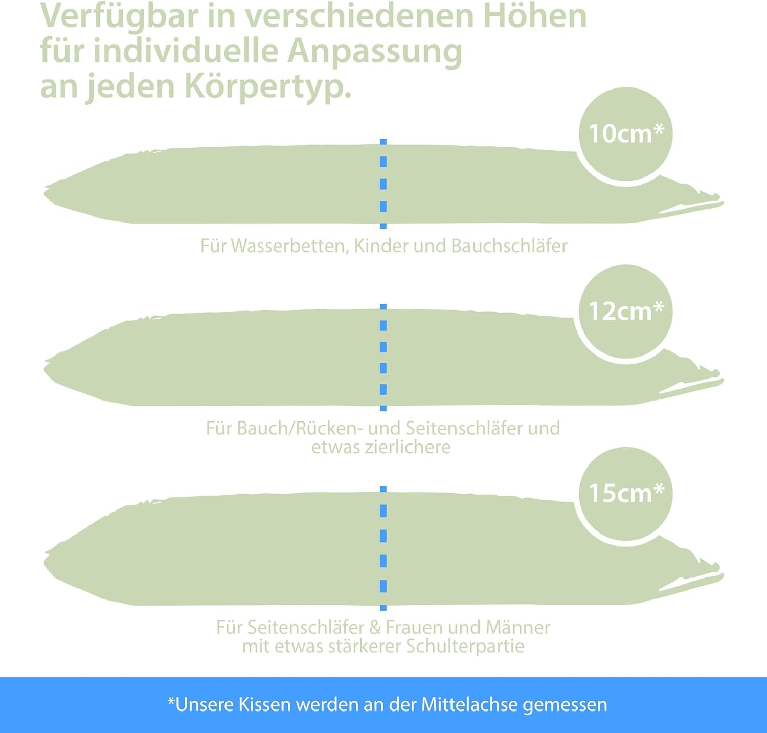 Maxxgoods ortopedisk kudde Visco Gel Foam Nackstödskudde med Aloe Vera skyddande överdrag och 100 % bomull Inneröverdrag - Kudde för mage, rygg och sidosömmar (42 cm x 70 cm x 12 cm) cervikala ortopediska kuddar Naty Shop