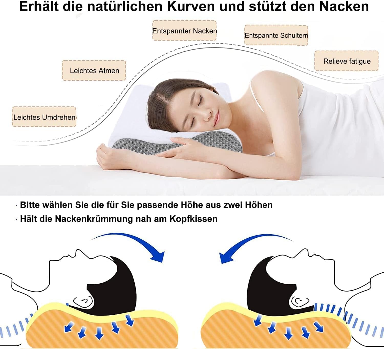 Ecosafeter Memory Foam Kudde Nackstödskudde Ergonomisk nackkudde för olika sovställningar med avtagbart överdrag Cervikala ortopediska kuddar Naty Shop