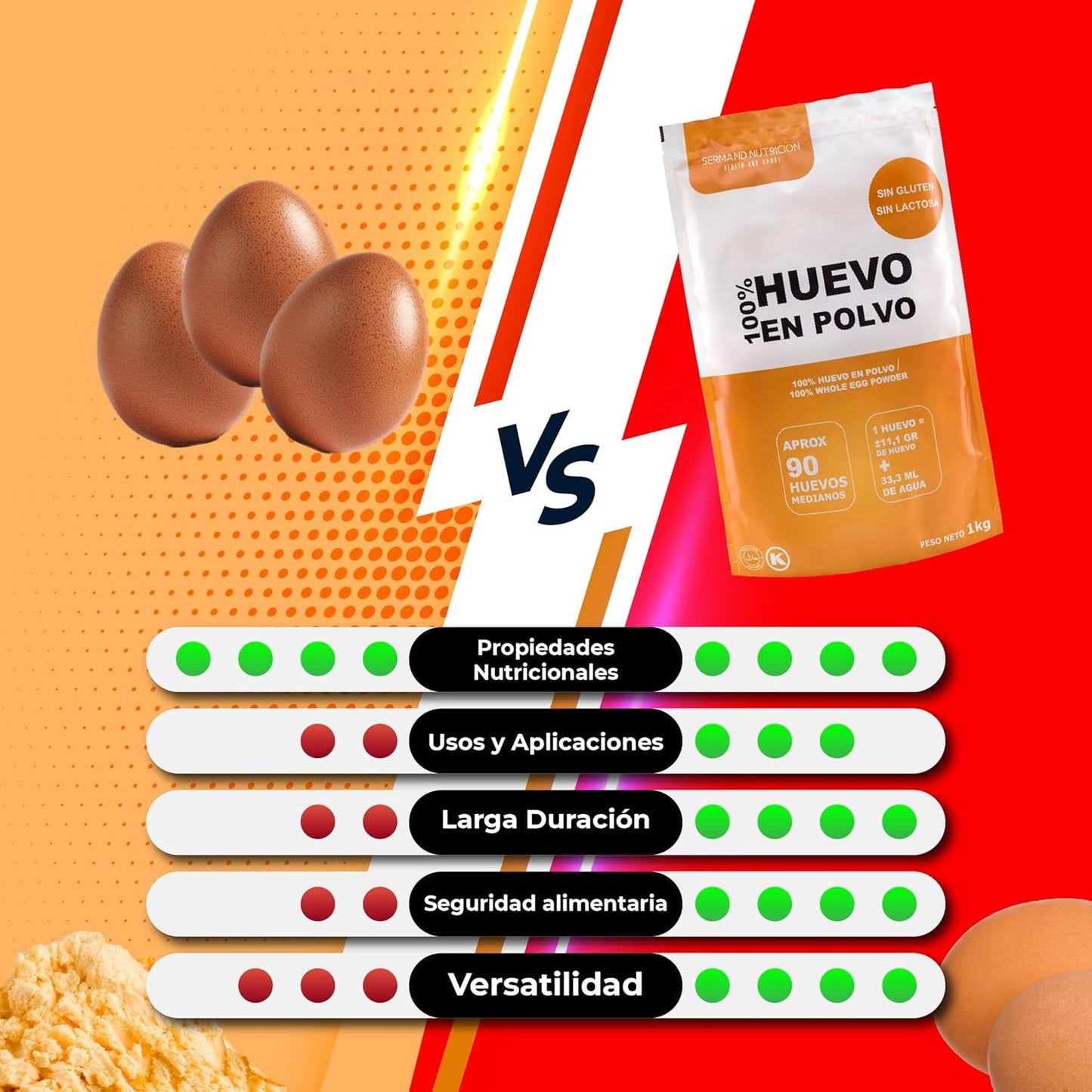 Eipulver aus Freilandeiern (1kg) | Pasteurisiertes Vollei Pulver | Ohne Zusatztoffe | Glutenfri & laktosfri | Vakuumverpackung i Zip-Beutel