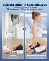 Nackkudde Ortopedisk kudde för nacksmärta Memory Foam Kudde Ergonomisk kudde för optimalt stöd Nackstödskudde för laterala rygg- och magstöd Cervikala ortopediska kuddar Naty Shop