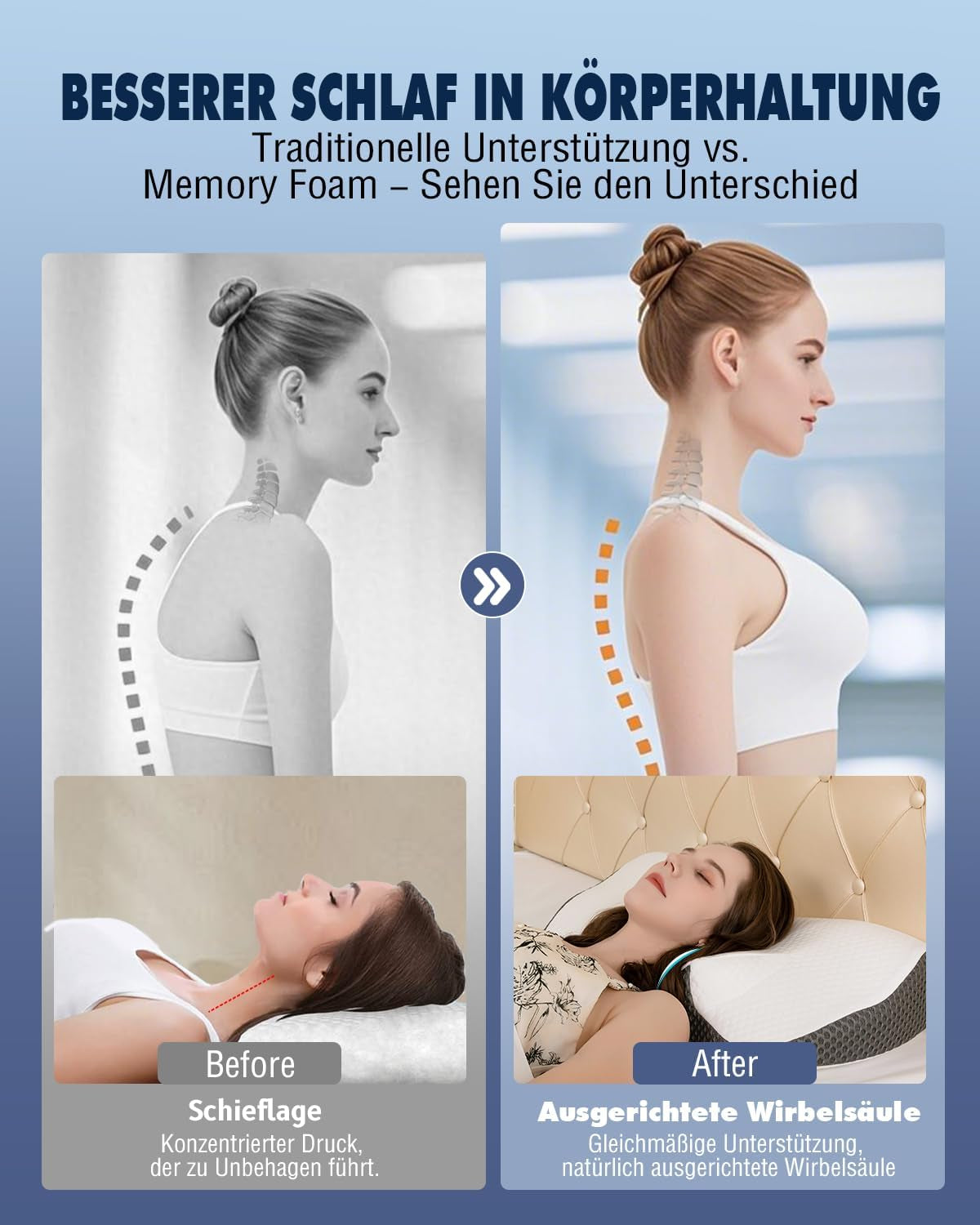 Nackkudde Ortopedisk kudde för nacksmärta Memory Foam Kudde Ergonomisk kudde för optimalt stöd Nackstödskudde för laterala rygg- och magstöd Cervikala ortopediska kuddar Naty Shop