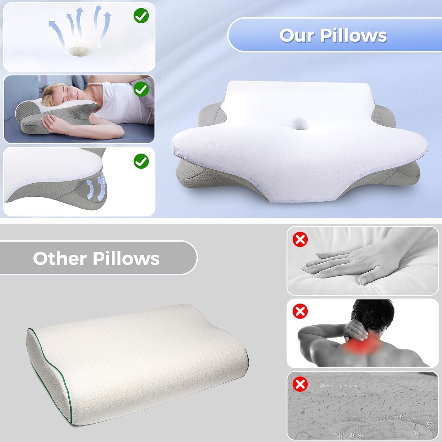 SAHEYER nackkudde 2 i 1 Ergonomisk nackstödskudde och nackrullskudde Ortopedisk kudde för sidoslipare Memory Foam-kudde för sidoslipare Rygg och mage Ortopediska livmoderhalskuddar Naty Shop