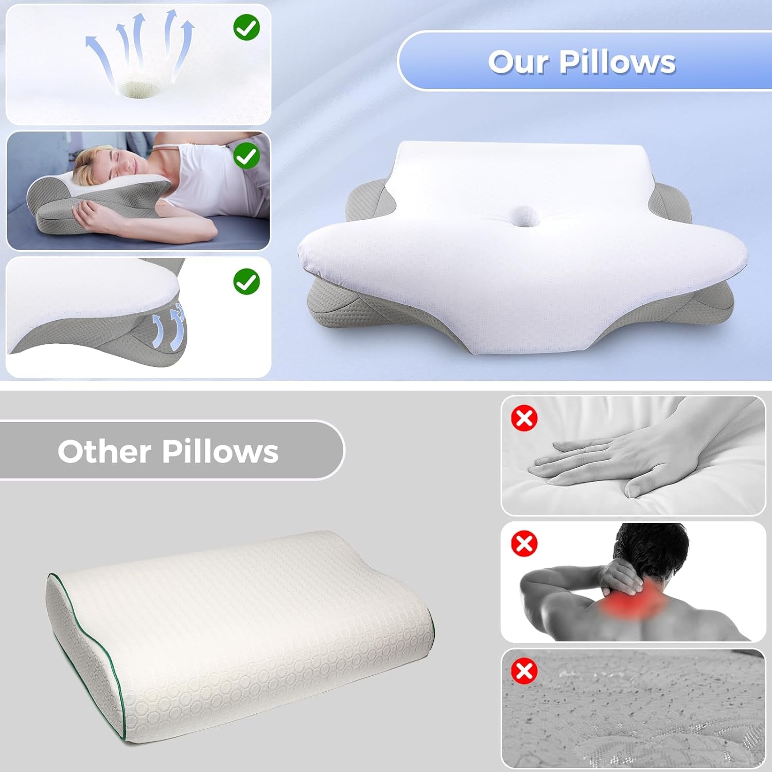 SAHEYER nackkudde 2 i 1 Ergonomisk nackstödskudde och nackrullskudde Ortopedisk kudde för sidoslipare Memory Foam-kudde för sidoslipare Rygg och mage Ortopediska livmoderhalskuddar Naty Shop