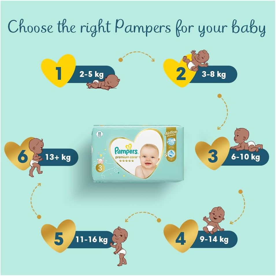 Pampers blöjor storlek 0 (<3 Pampers