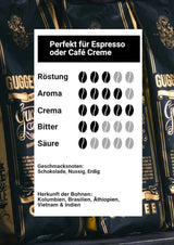 - Kaffeebohnen 2kg - Extra långsam geröstet - wenig Säure und Bitterstoffe - Barista-Qualität - Finest Cream - Best Espresso für Fullyautomaten - 4 x 500 g