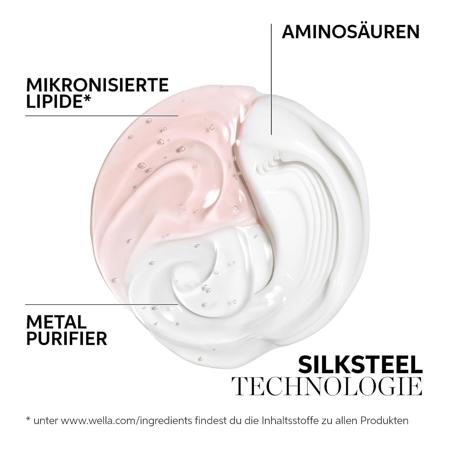 Wella Professionals Fusion Intense Repair - Professionell vård för skadat hår Wella Shower and Bath