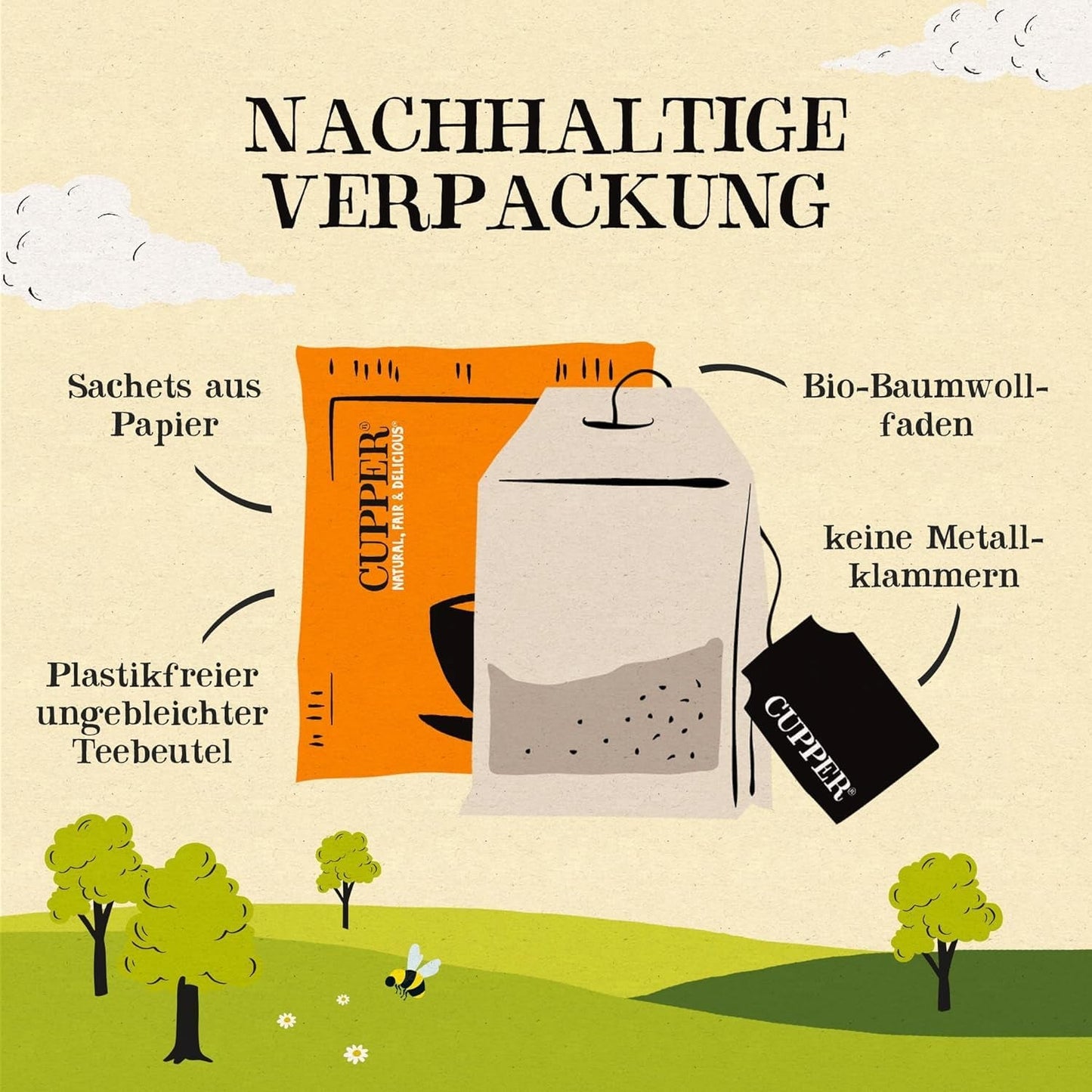 CUPPER Ekologiskt fruktte "Orange & Lemon Infusion", 20 oblekta tepåsar, ekologiskt, rättvis handel