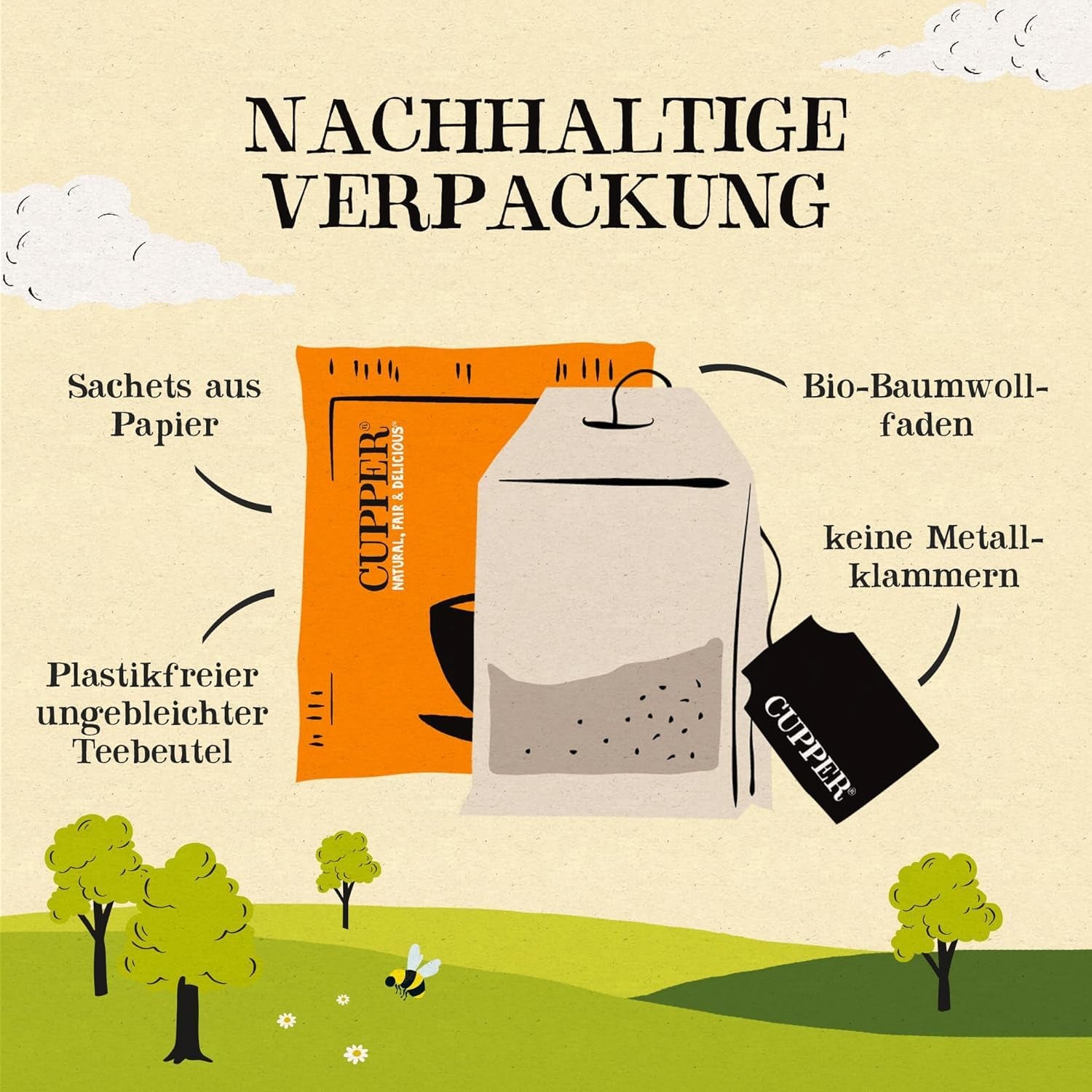 CUPPER Ekologiskt fruktte "Orange & Lemon Infusion", 20 oblekta tepåsar, ekologiskt, rättvis handel