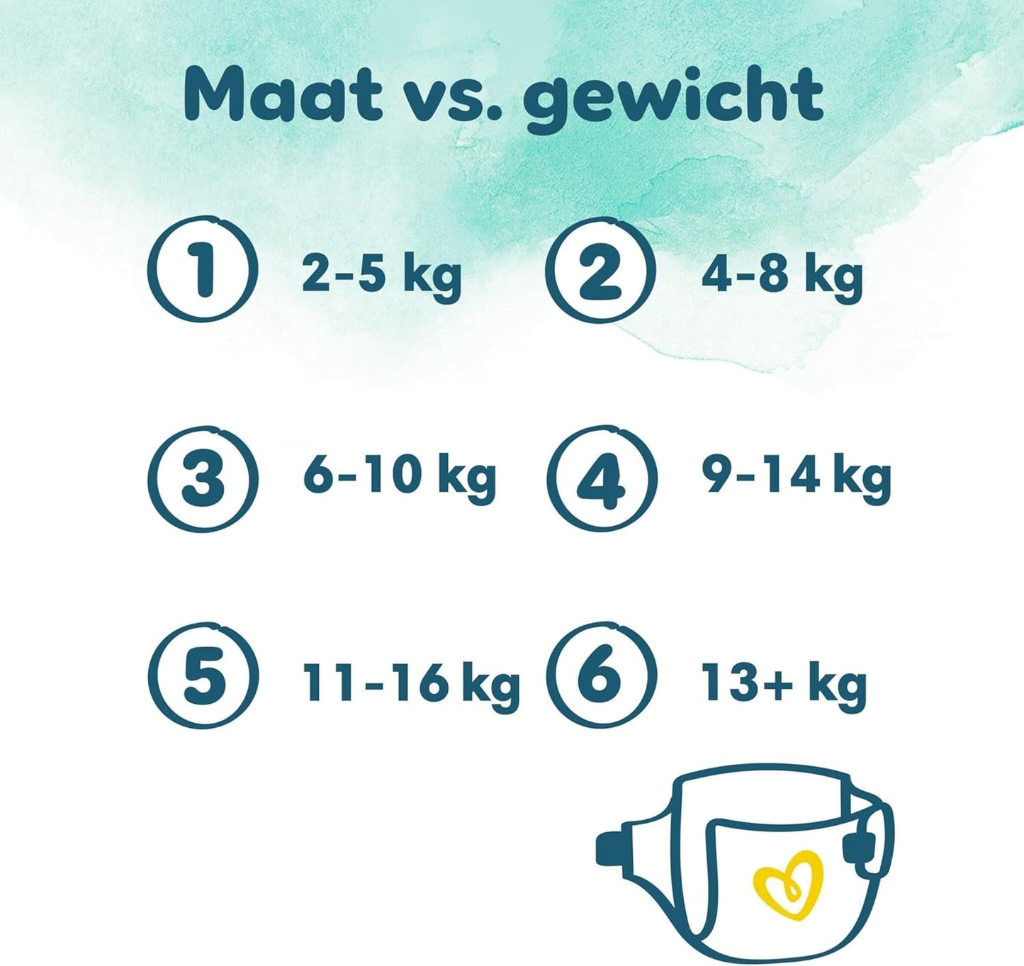 Blöjor Pampers Harmony 80 storlek 4 (9-14 kg)