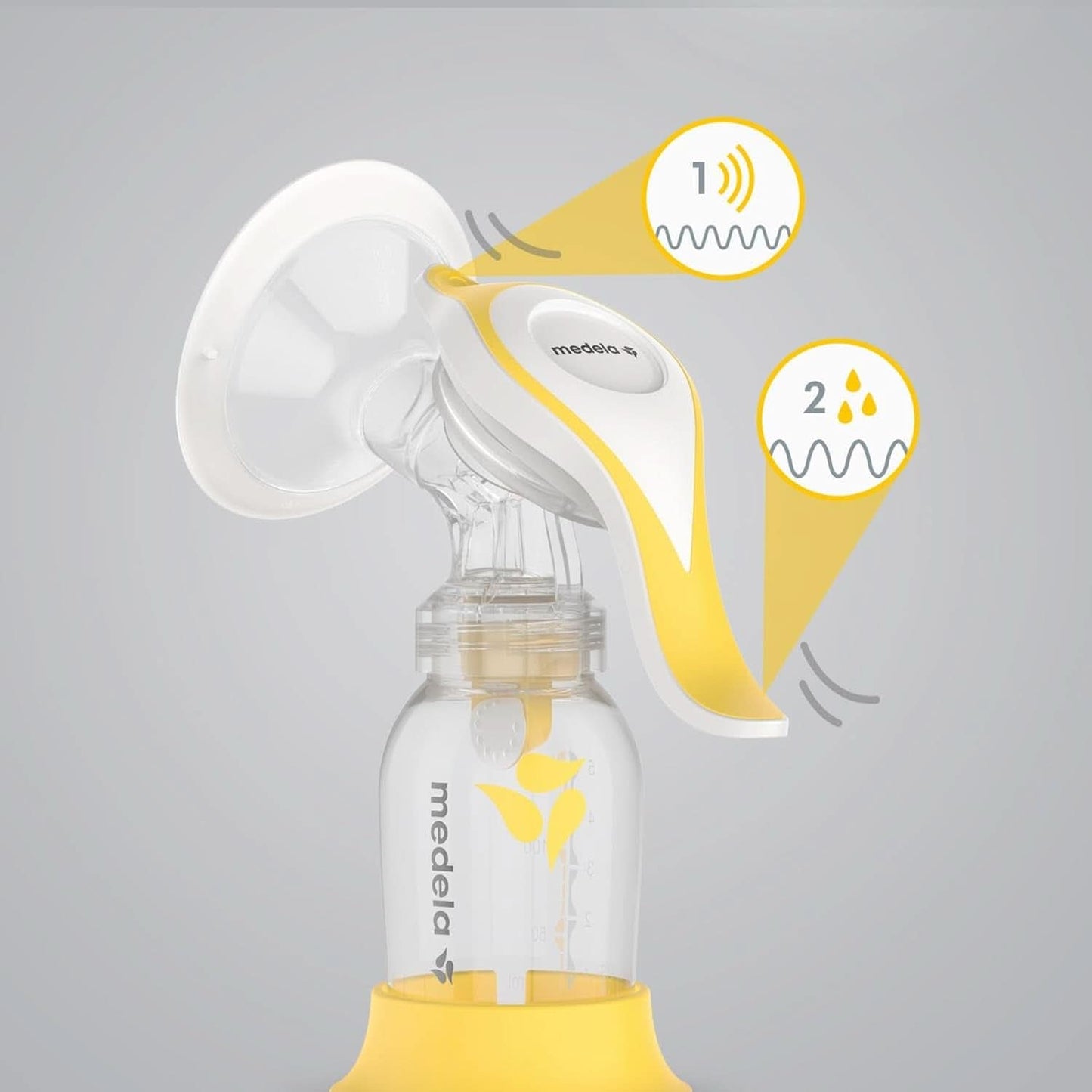 Medela Harmony manuell bröstpump - Kompakt schweizisk design med Personalfit Flex-sköldar och Medela 2-Phase Expression-teknologi Tillbehör Mat och amning Bebe Naty Shop