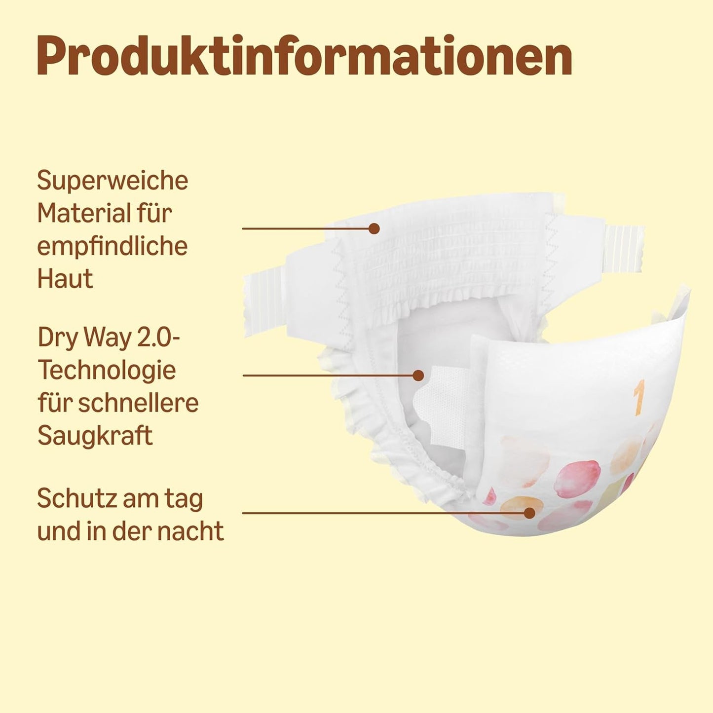 Amazon Ultra Dry blöjor, storlek 1 (2-5 kg) - månadslåda, vit, antal 96 (2 förpackningar om 48) (tidigare Mama Bear Brand, identisk produkt)