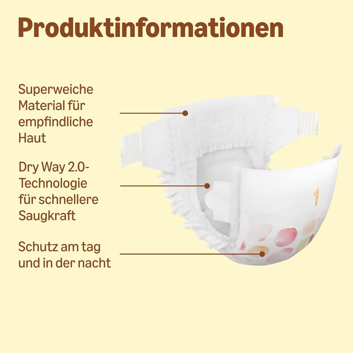 Amazon Ultra Dry blöjor, storlek 1 (2-5 kg) - månadslåda, vit, antal 96 (2 förpackningar om 48) (tidigare Mama Bear Brand, identisk produkt)