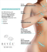 Revée Scar Gel, Topical gel för ärr Naty Shop