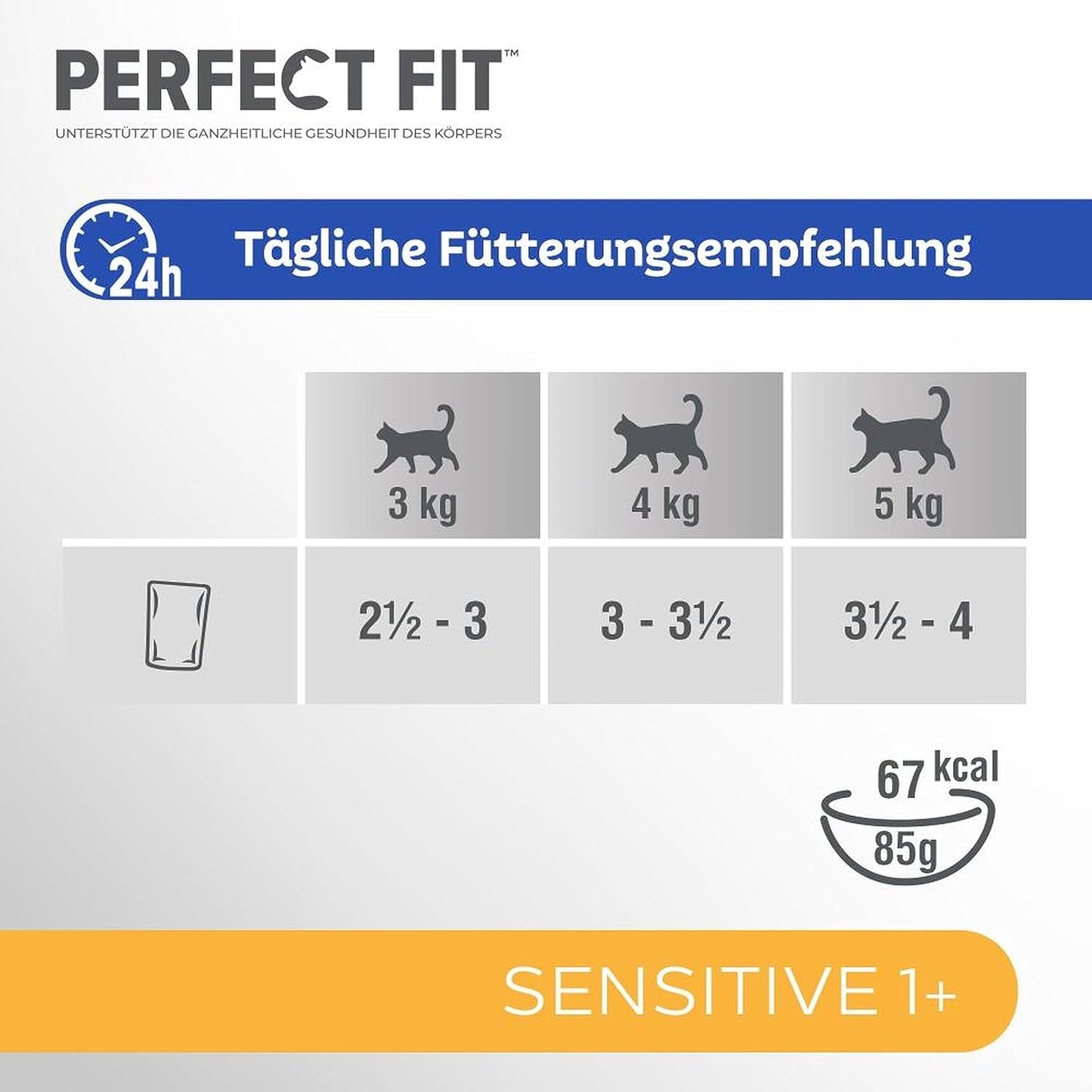 Våtfoder för katter Perfect Fit Sensitive 1+ med kyckling i sås, 12 påsar, 12 x 85g - Premium våtfoder för känsliga katter från 1 år, utan vete och soja, för att stödja matsmältningen