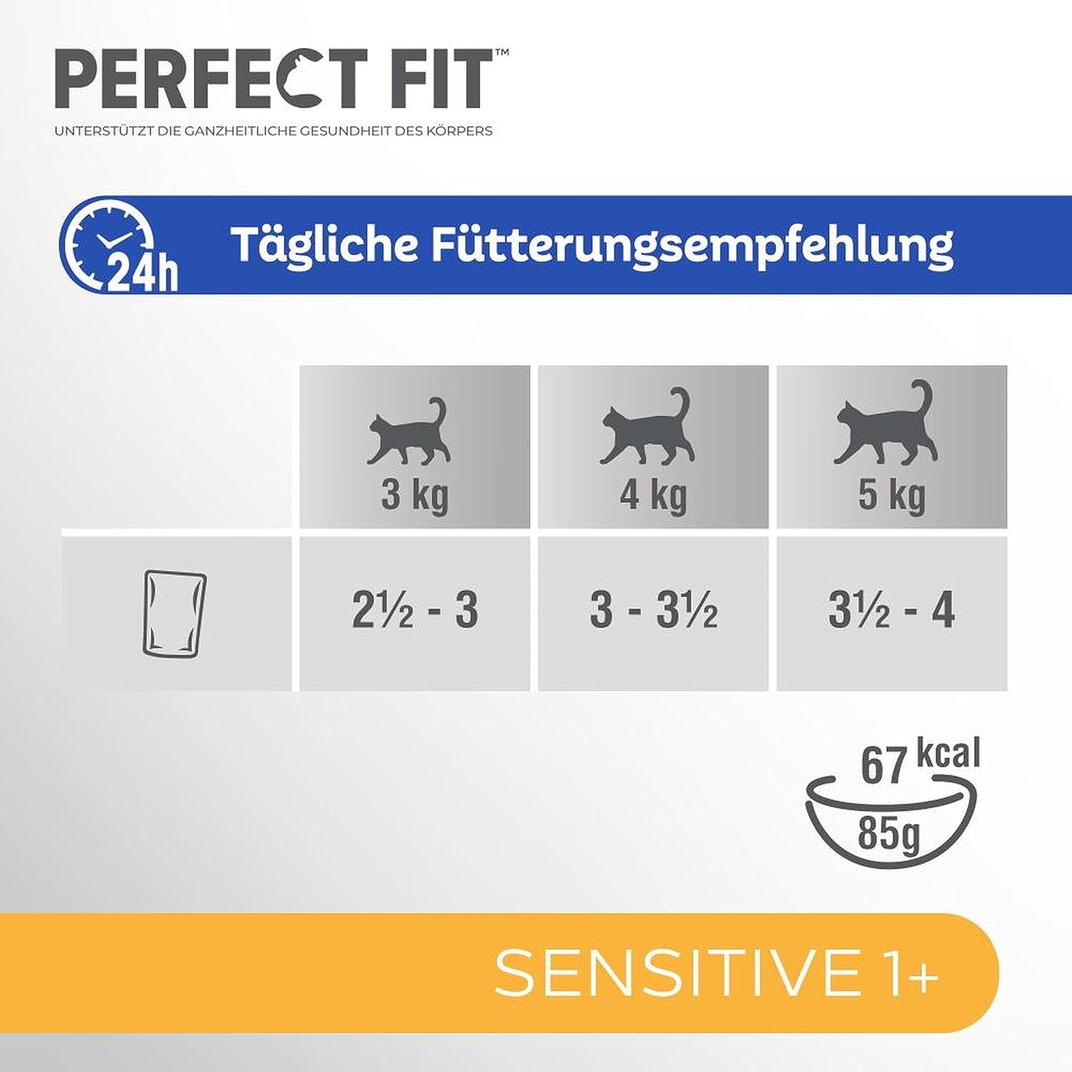 Våtfoder för katter Perfect Fit Sensitive 1+ med kyckling i sås, 12 påsar, 12 x 85g - Premium våtfoder för känsliga katter från 1 år, utan vete och soja, för att stödja matsmältningen