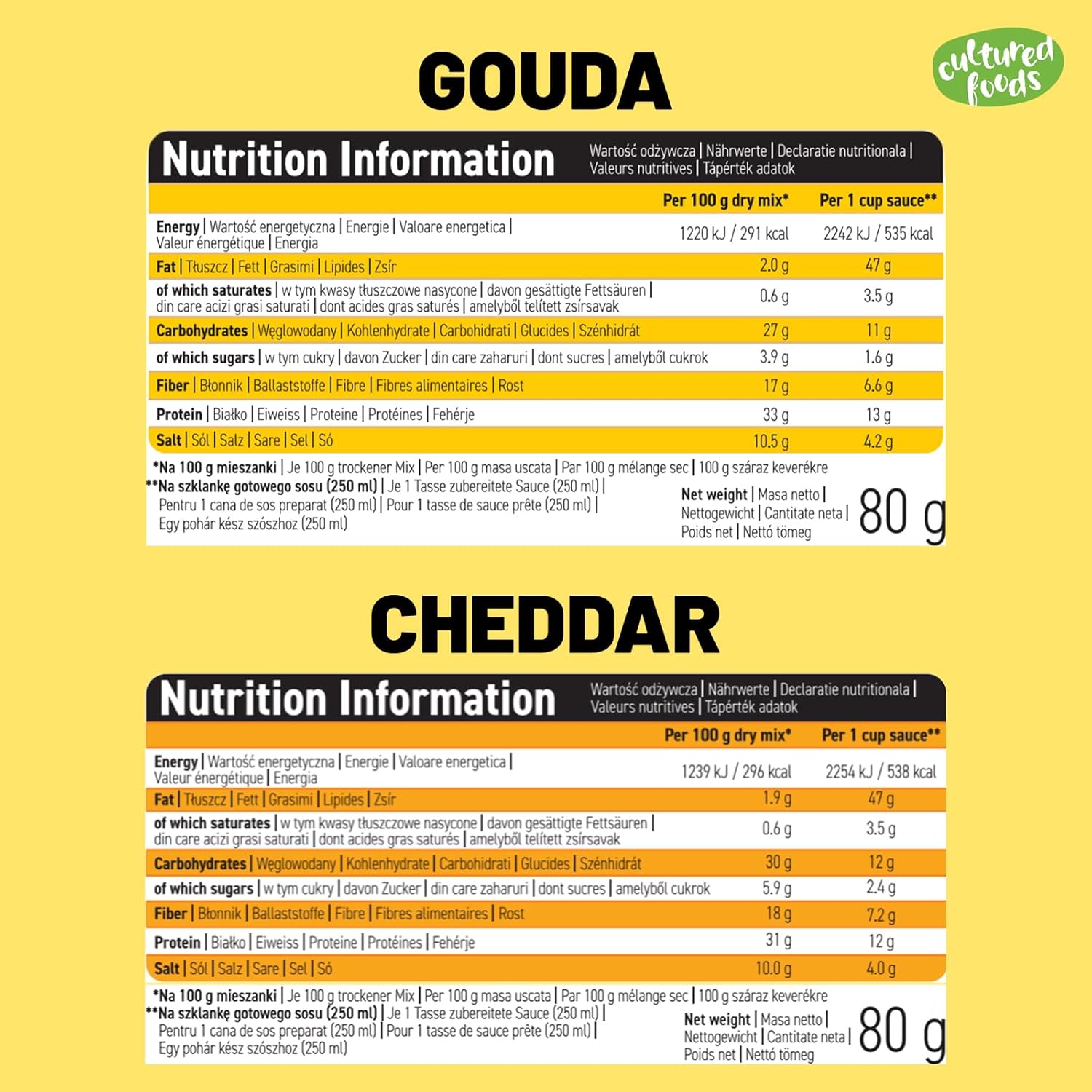 Cultured Foods CHEATCHEEZ Vegansk Goudasås - laktos- och glutenfri