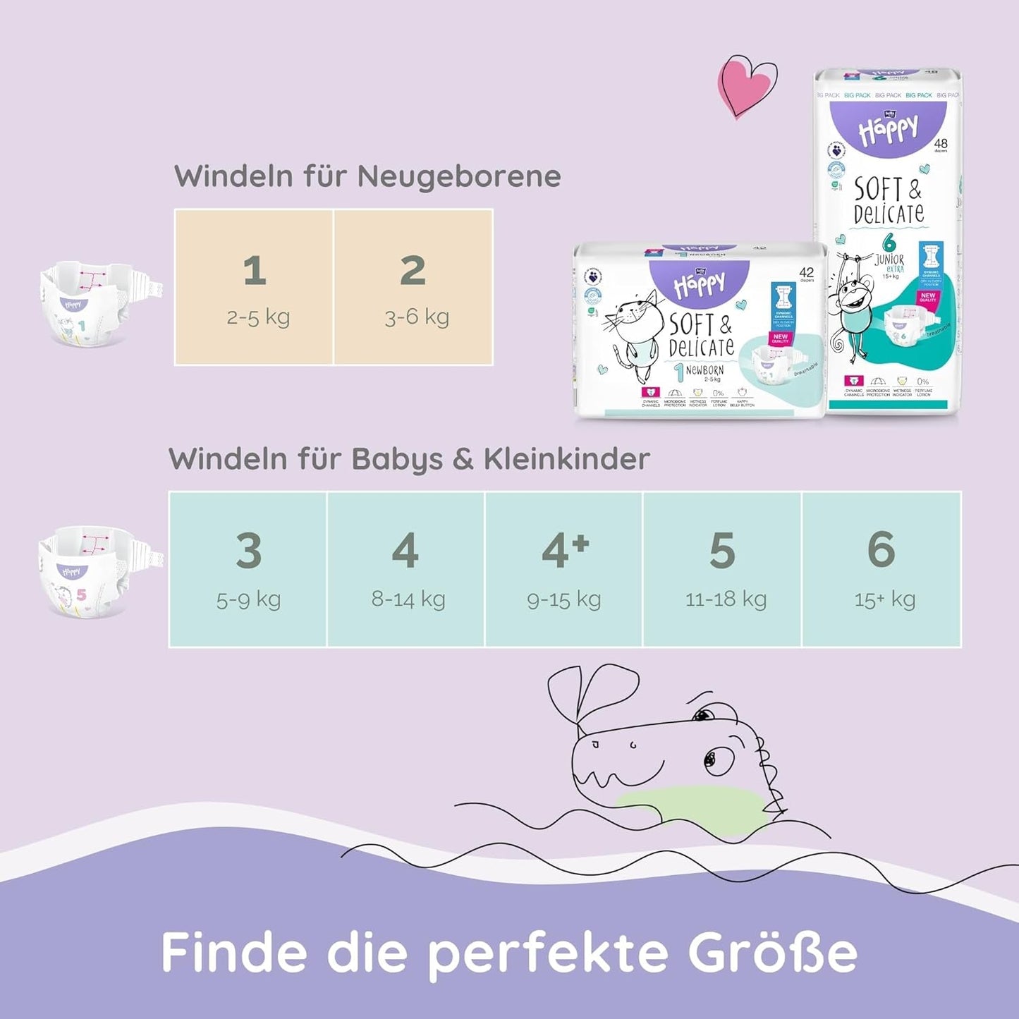 Bella Baby Happy Premiumblöjor, storlek 6, Junior Extra, 15+ kg, 96 st, DERMATEST och OEKO-TEX Seal, Babyblöjor för engångsbruk