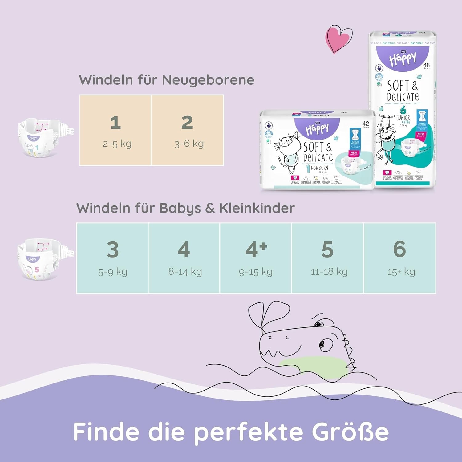 Bella Baby Happy Premiumblöjor, storlek 6, Junior Extra, 15+ kg, 96 st, DERMATEST och OEKO-TEX Seal, Babyblöjor för engångsbruk