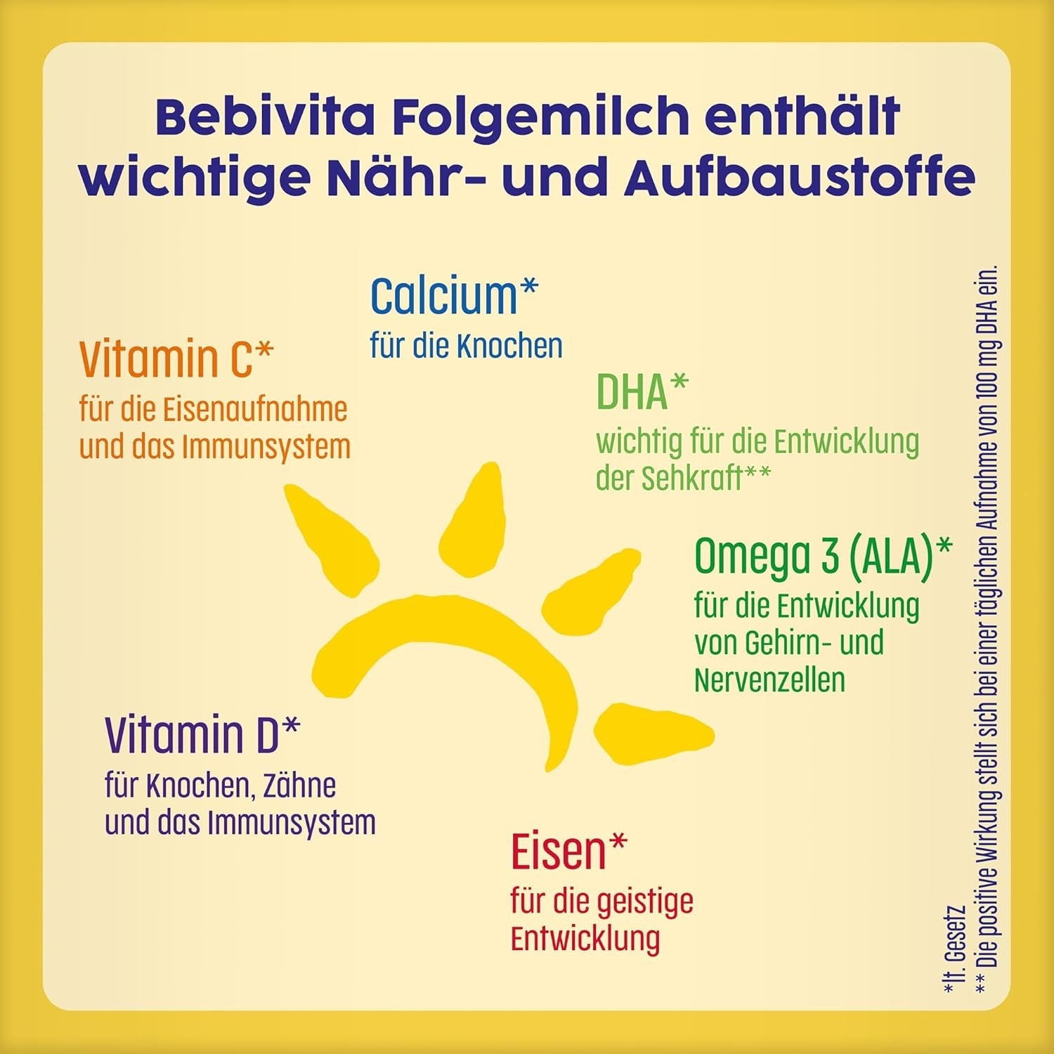 2 Folgemilch (4 x 500g), efter dem 6. Monat, med vitamin C och D, Omega-3 (DHA), altersgerecht sättigend