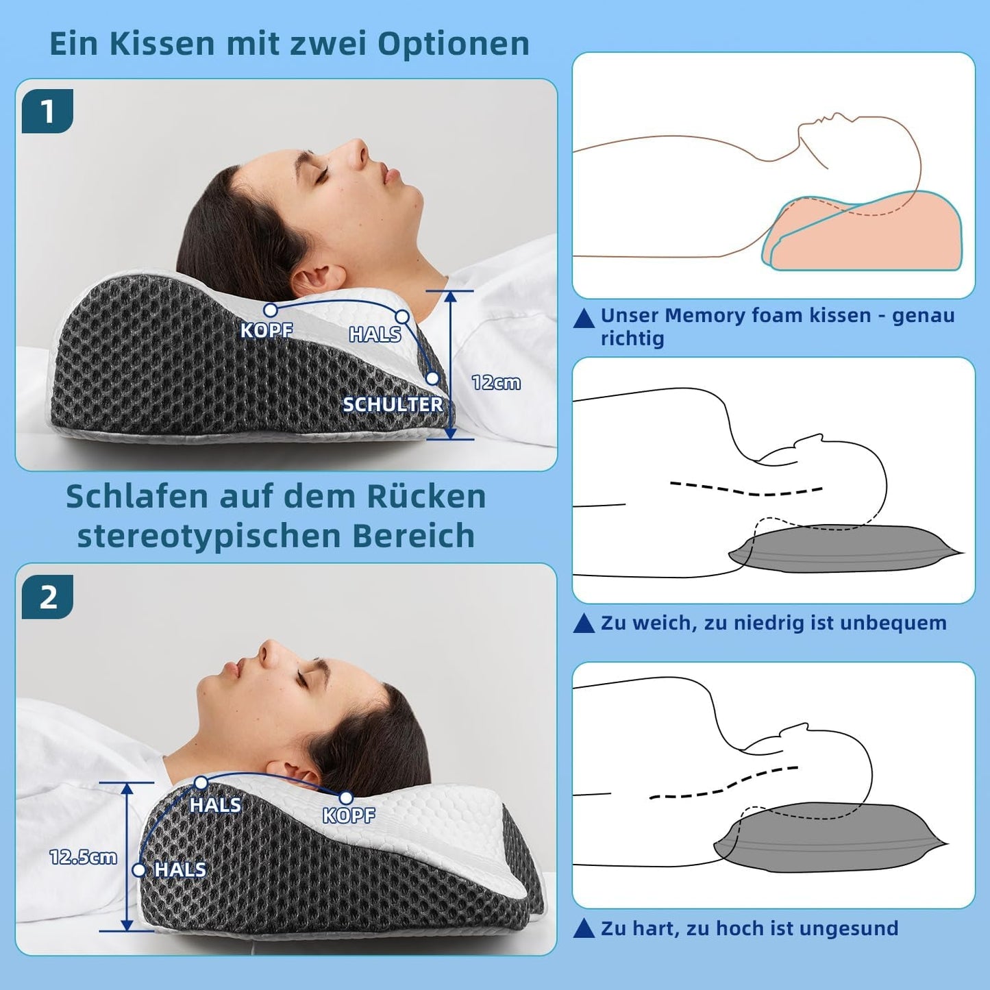 IDEA Nackvärkskudde Ortopedisk kudde Tillverkad av Memory Foam Kudde Ergonomisk nackkudde för optimalt stöd Anti-snarkningskudde för sido, rygg och mage Sovcervikala ortopediska kuddar Naty Shop